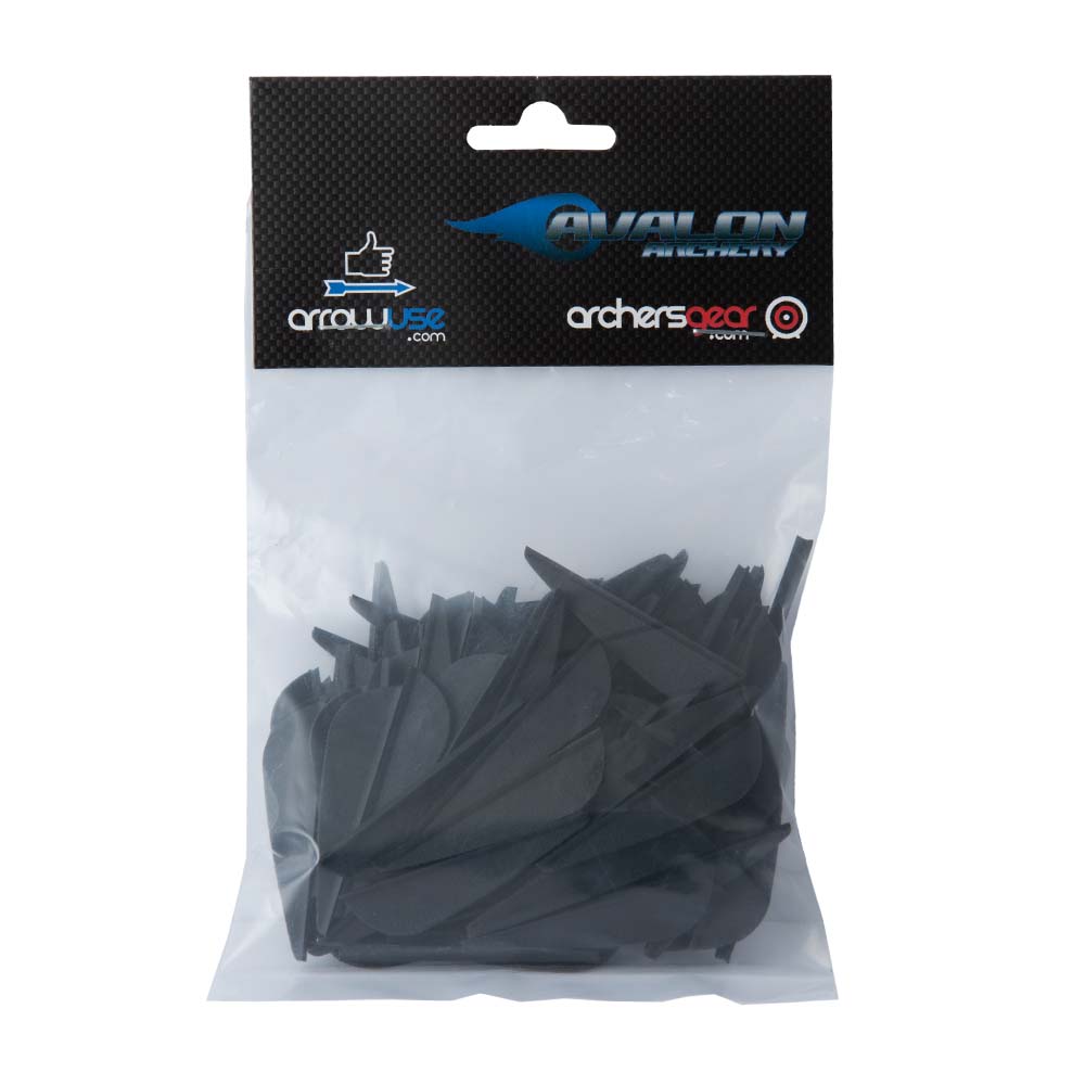 Visitekaartje, Papier, Tekst