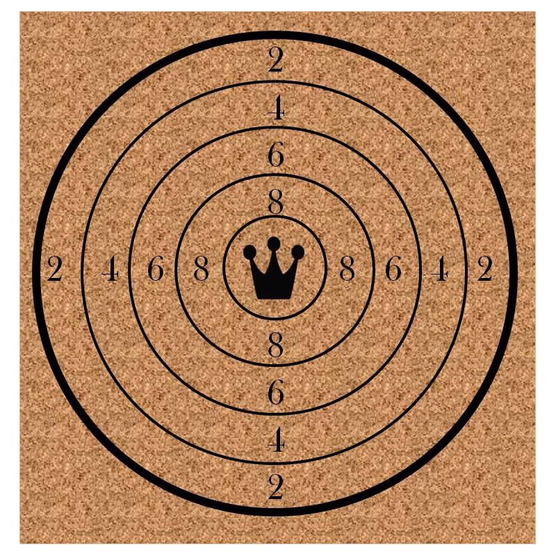 Holzkonig Target