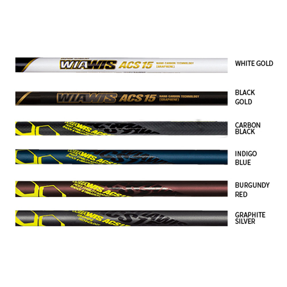 Honkbal, Honkbalknuppel, sporten